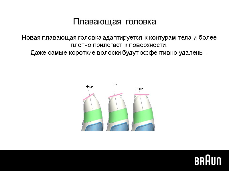 Плавающая головка Новая плавающая головка адаптируется к контурам тела и более плотно прилегает к
